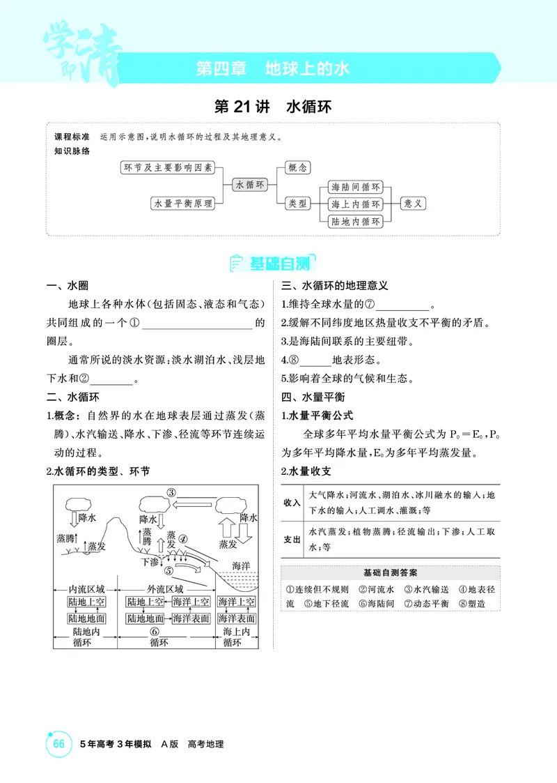 《1_26版53A浙江地理精讲册第4章_2026版教学资源包_202653高考总复习A版_浙江版_2026版.浙江版.选考总复习.地理.5·3A版_图书电子资源_第四章地球上的水_2_精讲册PDF》第1页预览