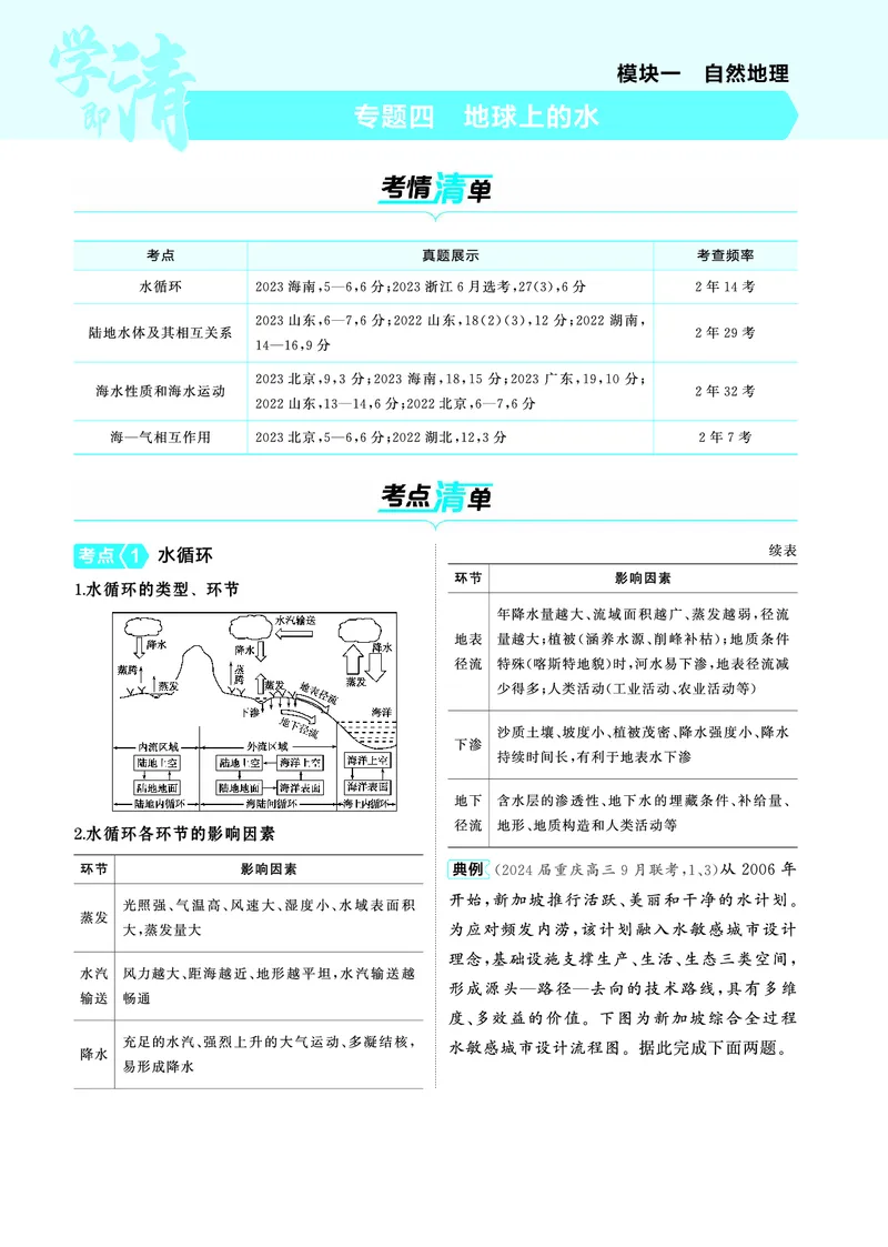 《1_4.2025版5·3A版新高考版教师用书PDF_2025版教学资源包_（总复习系列）2025版《5年高考3年模拟》新高考版A版（⭐全科）_2025版.新高考版.选考总复习.地理.5·3A版_第一部分图书电子教参_47》第1页预览