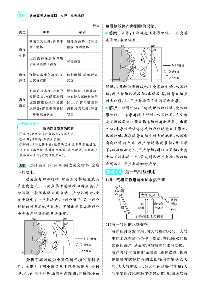 《1_4.2025版5·3A版新高考版教师用书PDF_2025版教学资源包_（总复习系列）2025版《5年高考3年模拟》新高考版A版（⭐全科）_2025版.新高考版.选考总复习.地理.5·3A版_第一部分图书电子教参_47》第7页预览