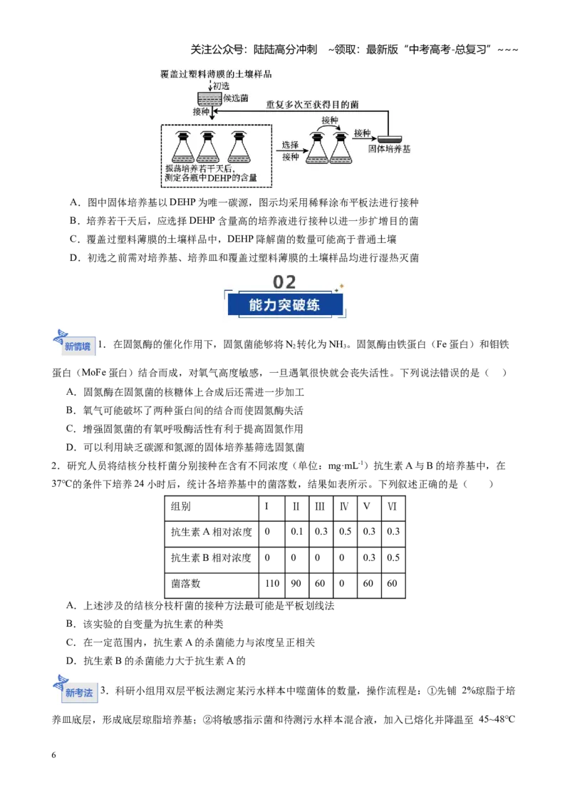 《第38讲微生物的培养技术和应用（专项训练）（四川专用）（学生版）_06-生物-高考总复习_一轮复习_2026年-生物高考一轮复习_2026年高考生物一轮课件+讲义+练习（四川专用）-G335》第6页预览