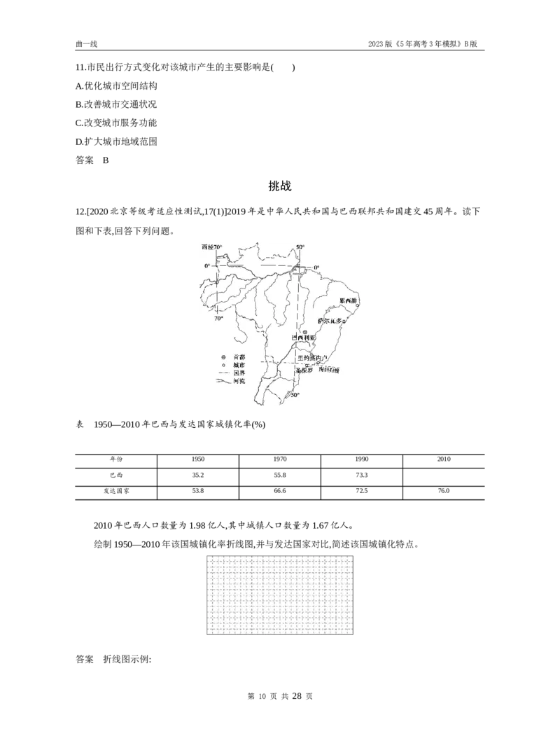 《1_专题八城镇与乡村（试题word）_2023版教学资源包_2023版新高考新教材版选考总复习地理5·3B版_8_专题八城镇与乡村_3_专题八城镇与乡村（试题WORD）_1_试题WORD》第10页预览