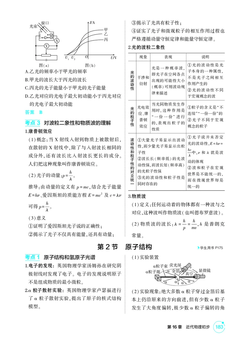 《1_26版53A浙江物理精讲册教师专题十六（无解析）_2026版教学资源包_202653高考总复习A版_浙江版_2026版.浙江版.选考总复习.物理.5·3A版_二、教师用书PDF_第16章近代物理初步_2_精讲册PDF》第3页预览