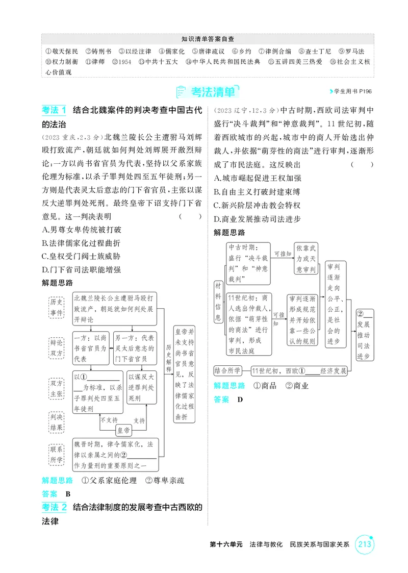 《1_16-第十六单元　法律与教化　民族关系与国家关系_2026版教学资源包_202653高考总复习A版_广东版_2026版.广东版.选考总复习.历史.5·3A版_二、教师用书PDF_选择性必修1国家制度与社会治理_84》第6页预览