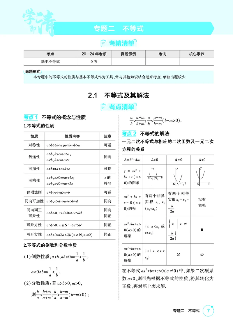 《1_2.1　不等式及其解法_2026版教学资源包_202653高考总复习A版_北京版_2026版.北京版.高考总复习.数学.5·3A版_图书电子资源_专题二不等式_21不等式及其解法_2_精讲册PDF》第1页预览