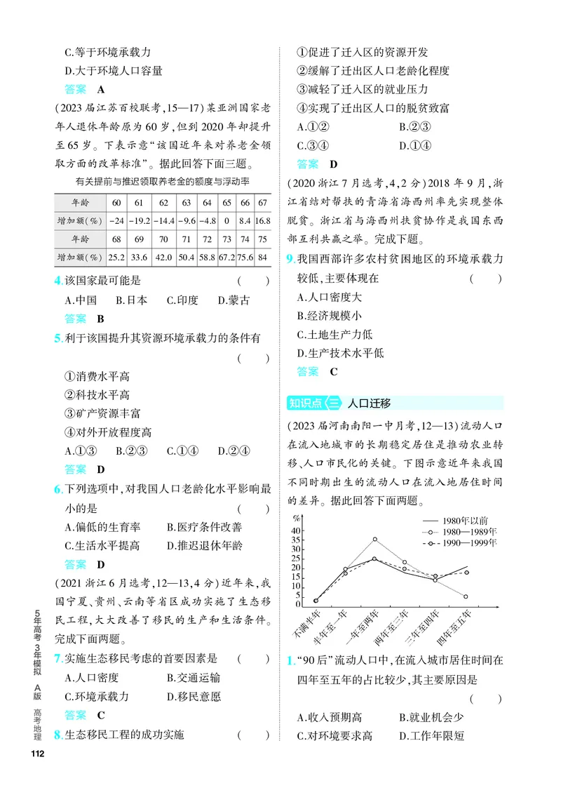 《1_5.PDF教参电子书——分层集训册_2024版教学资源包_2024版.新高考版地理.5·3A版_9_专题七人口与地理环境_4_PDF教参电子书》第3页预览