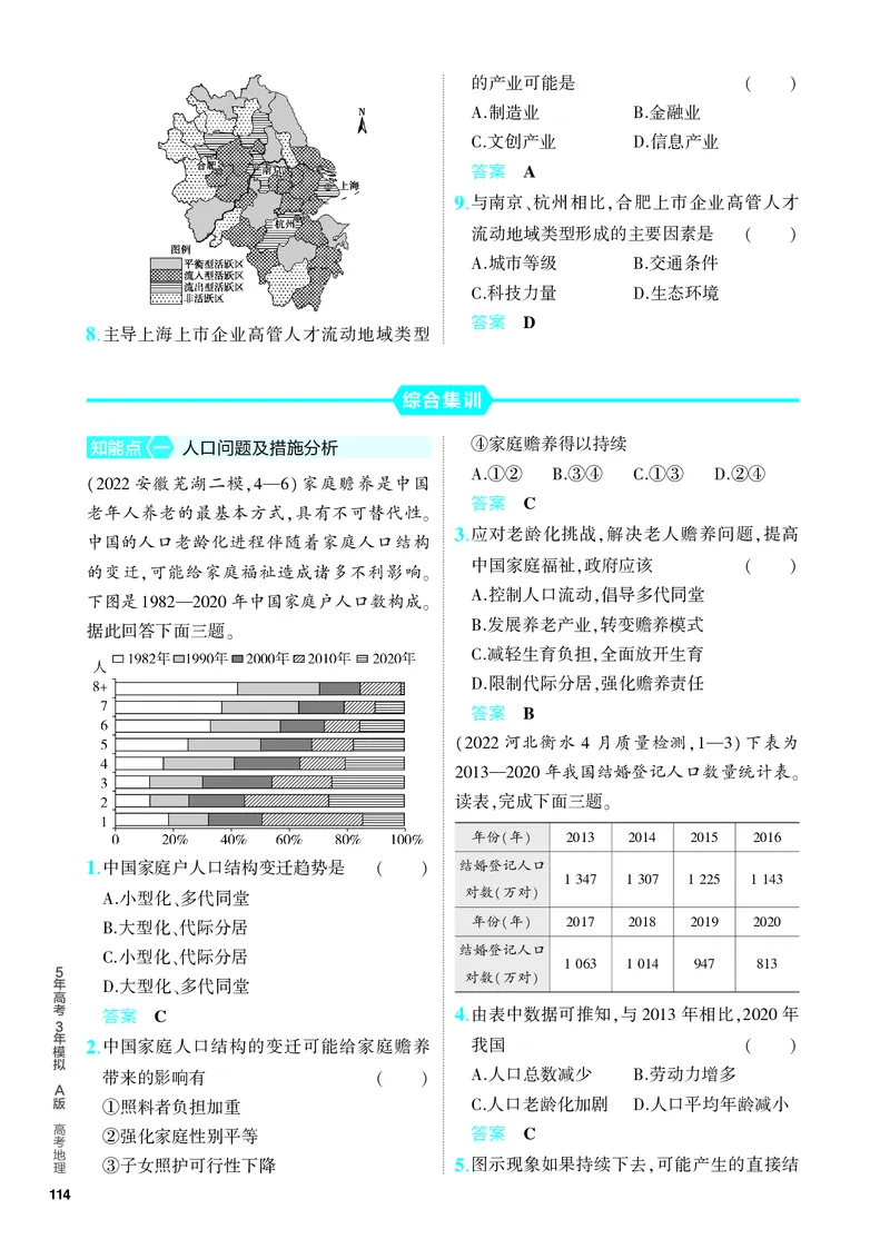 《1_5.PDF教参电子书——分层集训册_2024版教学资源包_2024版.新高考版地理.5·3A版_9_专题七人口与地理环境_4_PDF教参电子书》第5页预览
