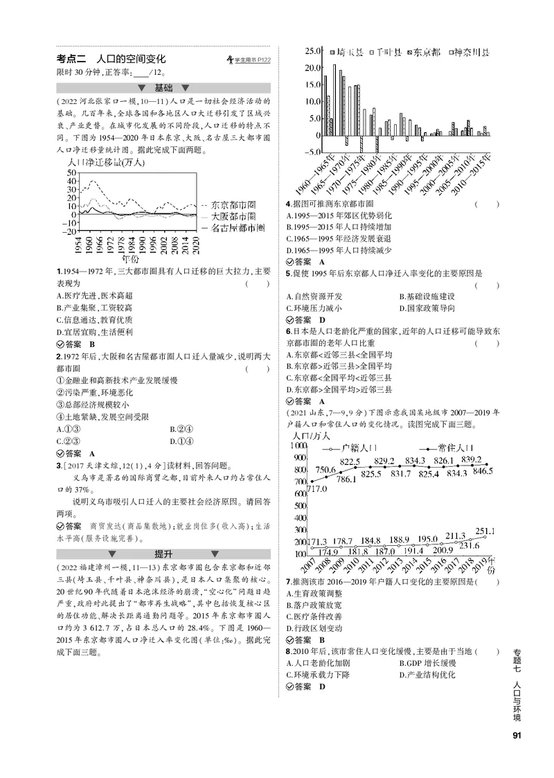 《1_专题七人口与环境（PDF版）_2023版教学资源包_2023版新高考新教材版选考总复习地理5·3B版_7_专题七人口与环境_2_专题七人口与环境（专题PDF）_1_专题电子书》第2页预览