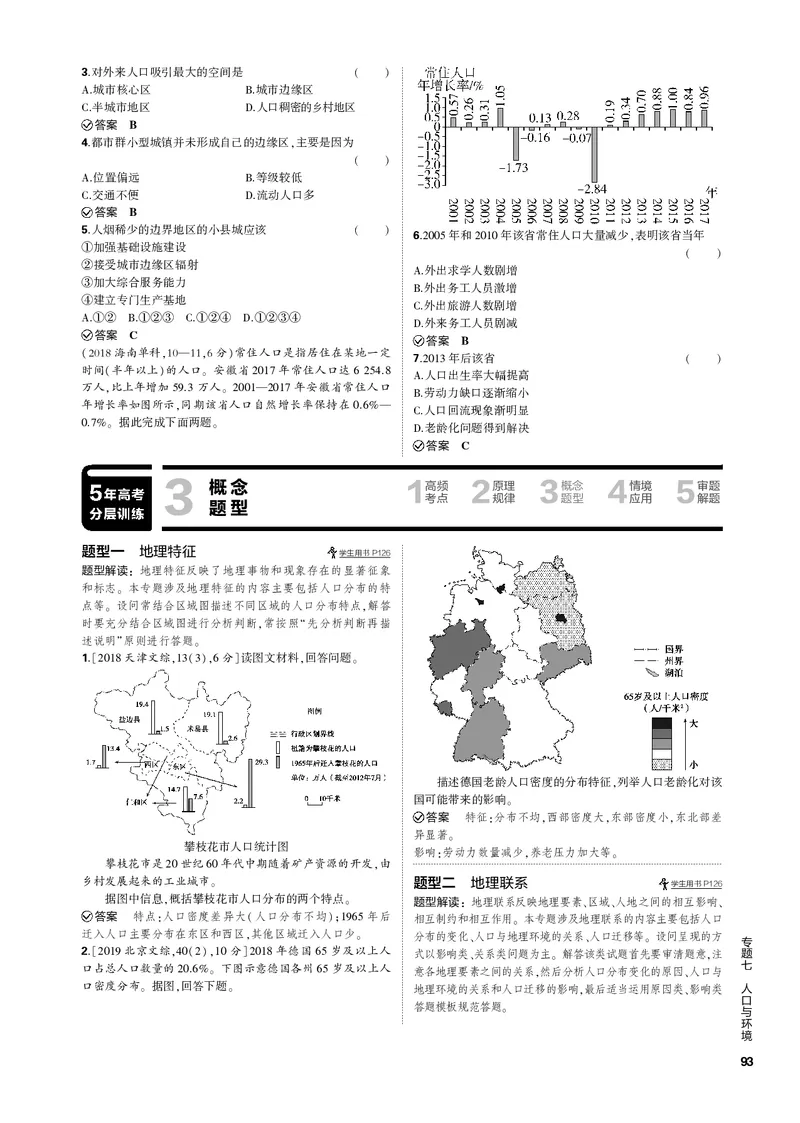 《1_专题七人口与环境（PDF版）_2023版教学资源包_2023版新高考新教材版选考总复习地理5·3B版_7_专题七人口与环境_2_专题七人口与环境（专题PDF）_1_专题电子书》第4页预览