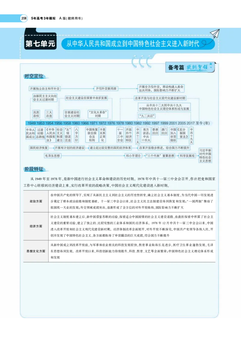 《1_专题考点精析_2023版教学资源包_2023版新高考版选考总复习历史5·3A版_7_第七单元从中华人民共和国成立到中国特色社会主义进入新时代_7_专题考点精析》第1页预览
