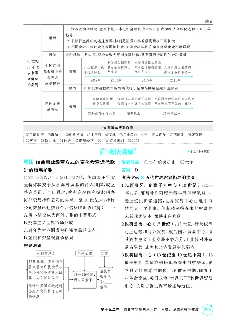 《1_19-第十九单元　商业贸易与日常生活　村落、城镇与居住环境_2026版教学资源包_202653高考总复习A版_广东版_2026版.广东版.选考总复习.历史.5·3A版_二、教师用书PDF_2_精讲册PDF》第5页预览