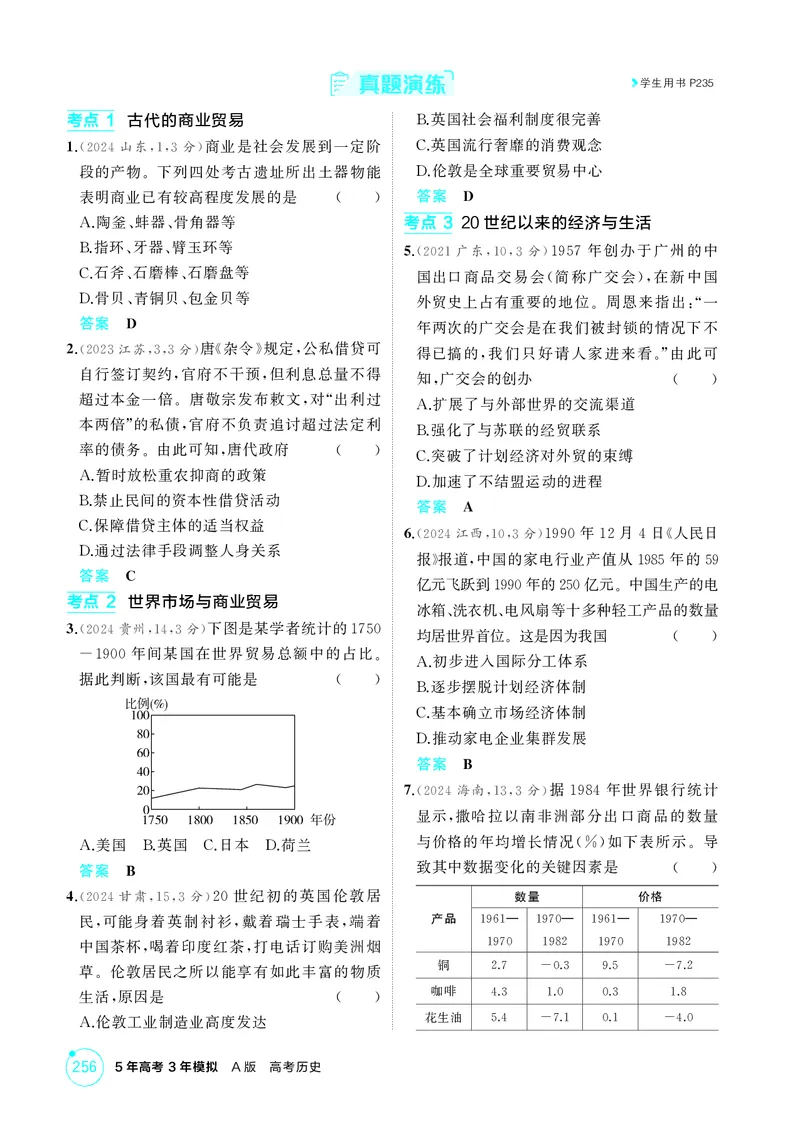 《1_19-第十九单元　商业贸易与日常生活　村落、城镇与居住环境_2026版教学资源包_202653高考总复习A版_广东版_2026版.广东版.选考总复习.历史.5·3A版_二、教师用书PDF_2_精讲册PDF》第6页预览