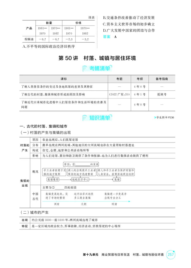 《1_19-第十九单元　商业贸易与日常生活　村落、城镇与居住环境_2026版教学资源包_202653高考总复习A版_广东版_2026版.广东版.选考总复习.历史.5·3A版_二、教师用书PDF_2_精讲册PDF》第7页预览