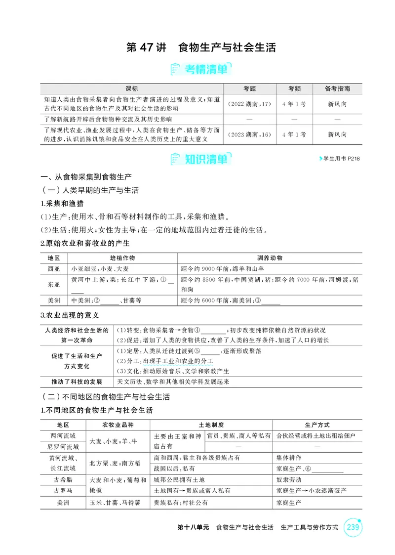 《1_18-第十八单元　食物生产与社会生活　生产工具与劳作方式_2026版教学资源包_202653高考总复习A版_湖南版_2026版.湖南版.选考总复习.历史.5·3A版_二、教师用书PDF_2_精讲册PDF》第2页预览