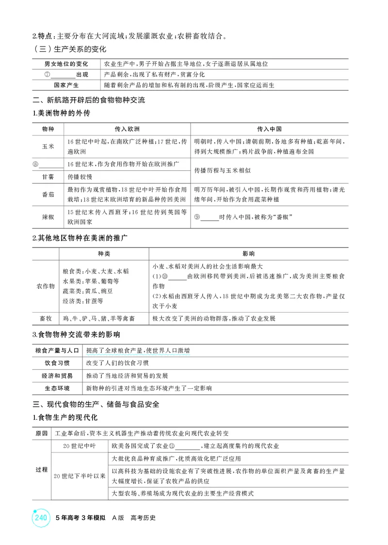 《1_18-第十八单元　食物生产与社会生活　生产工具与劳作方式_2026版教学资源包_202653高考总复习A版_湖南版_2026版.湖南版.选考总复习.历史.5·3A版_二、教师用书PDF_2_精讲册PDF》第3页预览