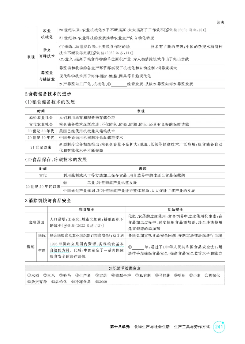 《1_18-第十八单元　食物生产与社会生活　生产工具与劳作方式_2026版教学资源包_202653高考总复习A版_湖南版_2026版.湖南版.选考总复习.历史.5·3A版_二、教师用书PDF_2_精讲册PDF》第4页预览