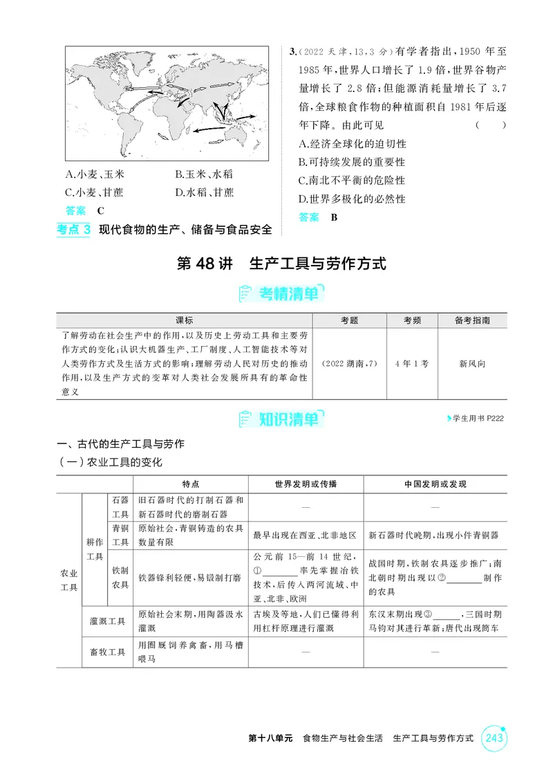 《1_18-第十八单元　食物生产与社会生活　生产工具与劳作方式_2026版教学资源包_202653高考总复习A版_湖南版_2026版.湖南版.选考总复习.历史.5·3A版_二、教师用书PDF_2_精讲册PDF》第6页预览