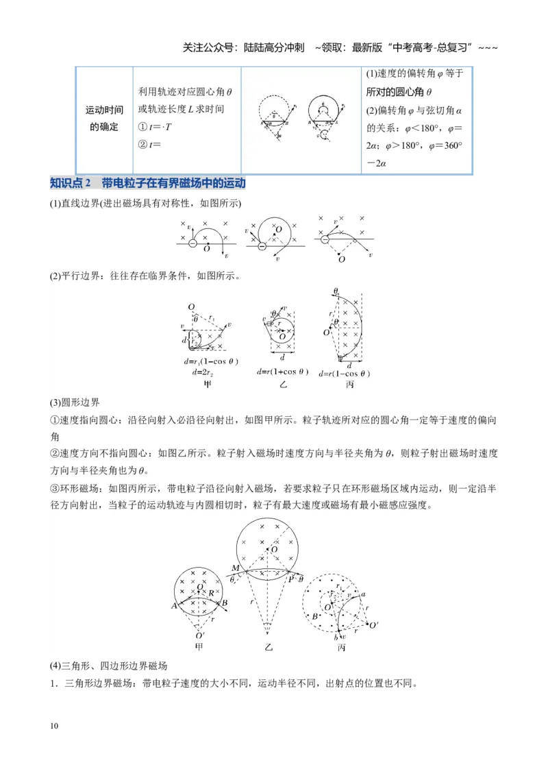 《第38讲洛伦兹力带电粒子在匀强磁场中的运动（复习讲义）（福建专用）（教师版）_04-物理-高考总复习_一轮复习_2026年-物理高考一轮复习》第10页预览