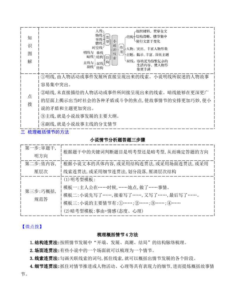 《04小说情节的梳理概括_高考一二三轮复习_语文_2026年-语文一轮复习_2026年高考语文一轮复习之现代文专题（全国通用）-G388_资料》第3页预览