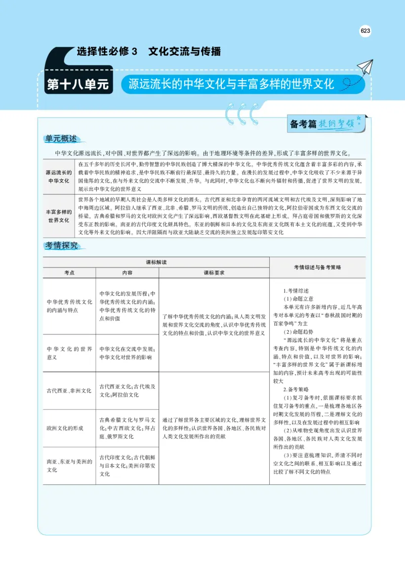 《1_专题考点精析_2023版教学资源包_2023版新高考版选考总复习历史5·3A版_18_第十八单元源远流长的中华文化与丰富多样的世界文化_7_专题考点精析》第1页预览
