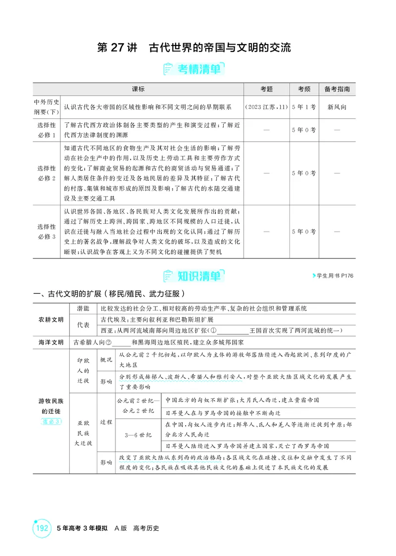 《1_12-第十单元古代文明的产生与发展_2026版教学资源包_202653高考总复习A版_江苏版_2026版.江苏版.选考总复习.历史.5·3A版_二、教师用书PDF_第三部分世界史_第十单元古代文明的产生与发展》第8页预览