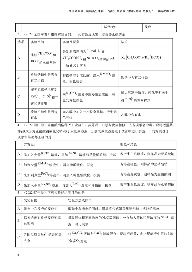《题型06实验操作、现象和结论的正误判断-（原卷版）_05-化学-高考总复习_专项复习_2025年_2025年高考化学实验常考题型精讲练》第2页预览