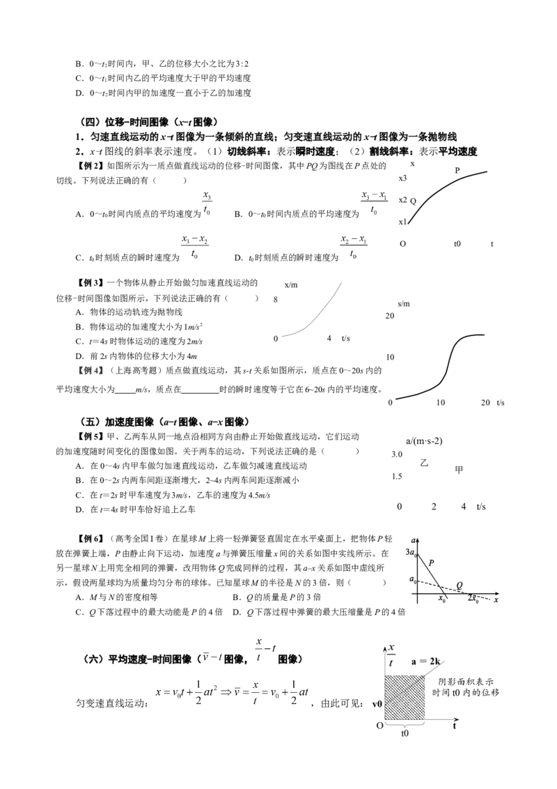 《1.4运动图象及其应用（2学生版）_高考一二三轮复习_物理_2026年_62026届高中物理一轮总复习讲义+单元检测（适合印发给学生使用）(1)》第2页预览