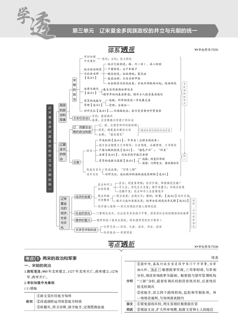 《1_5.2025版5·3版通史版教师用书PDF_2025版教学资源包_（总复习系列）2025版《5年高考3年模拟》新高考版B版（⭐全科）_2025版.新高考新教材版.高考总复习.通史.5·3B版_模块一中国古代史_874》第1页预览