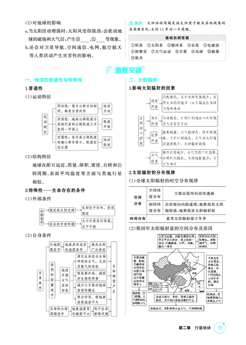 《1_26版53A浙江地理精讲册第2章_2026版教学资源包_202653高考总复习A版_浙江版_2026版.浙江版.选考总复习.地理.5·3A版_图书电子资源_第二章行星地球_2_精讲册PDF》第2页预览