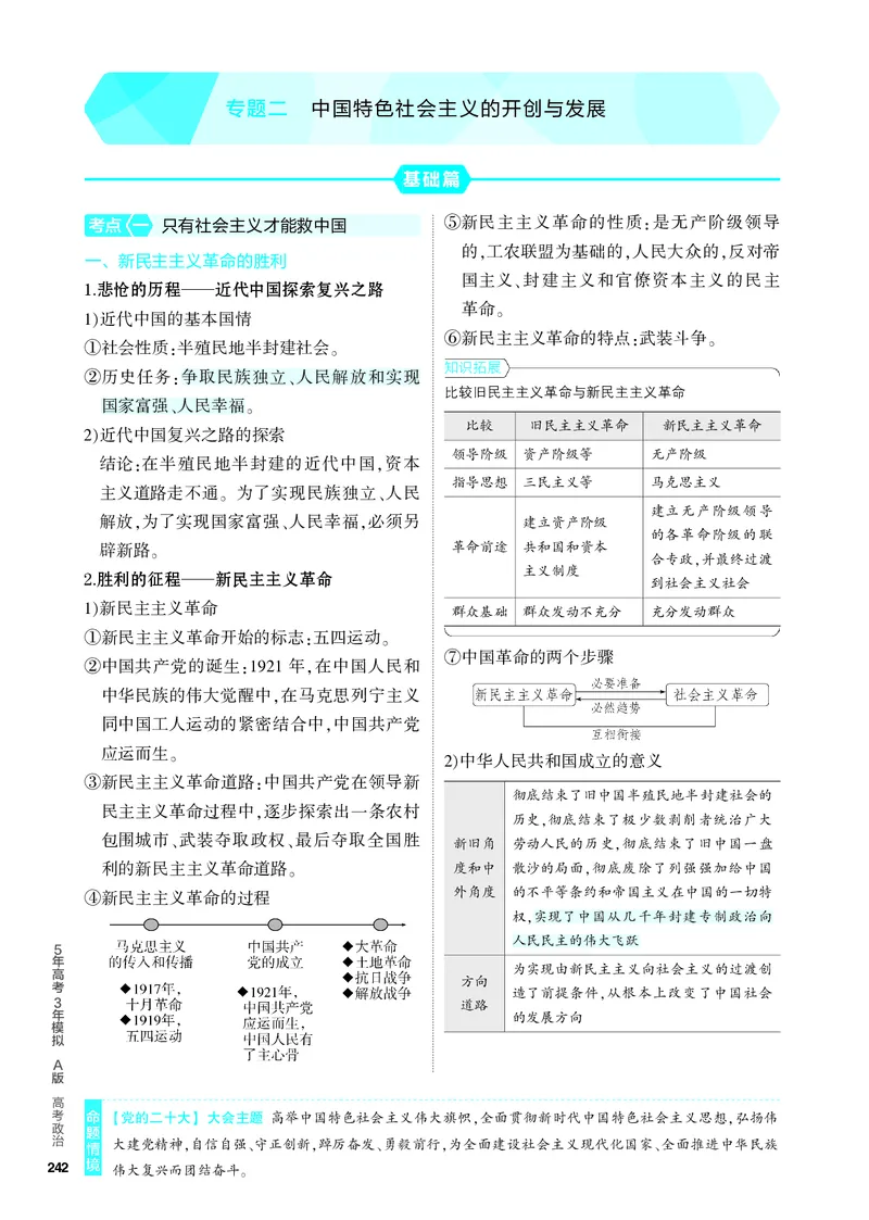 《2_4.知识讲解专题二_2024版教学资源包_2024版.新高考版政治.5·3A版_2_专题二中国特色社会主义的开创与发展_4_PDF教参电子书》第1页预览