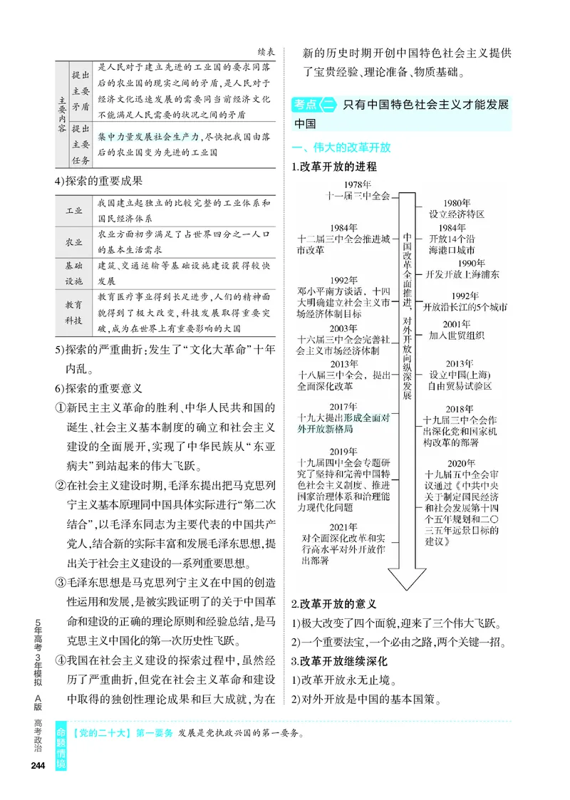《2_4.知识讲解专题二_2024版教学资源包_2024版.新高考版政治.5·3A版_2_专题二中国特色社会主义的开创与发展_4_PDF教参电子书》第3页预览