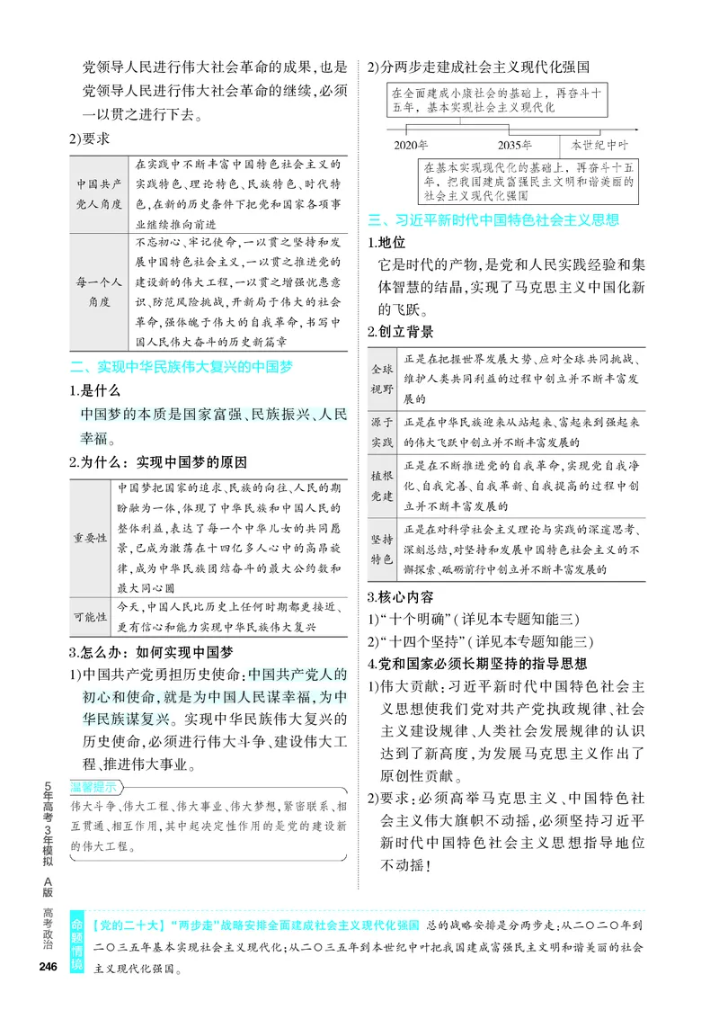 《2_4.知识讲解专题二_2024版教学资源包_2024版.新高考版政治.5·3A版_2_专题二中国特色社会主义的开创与发展_4_PDF教参电子书》第5页预览