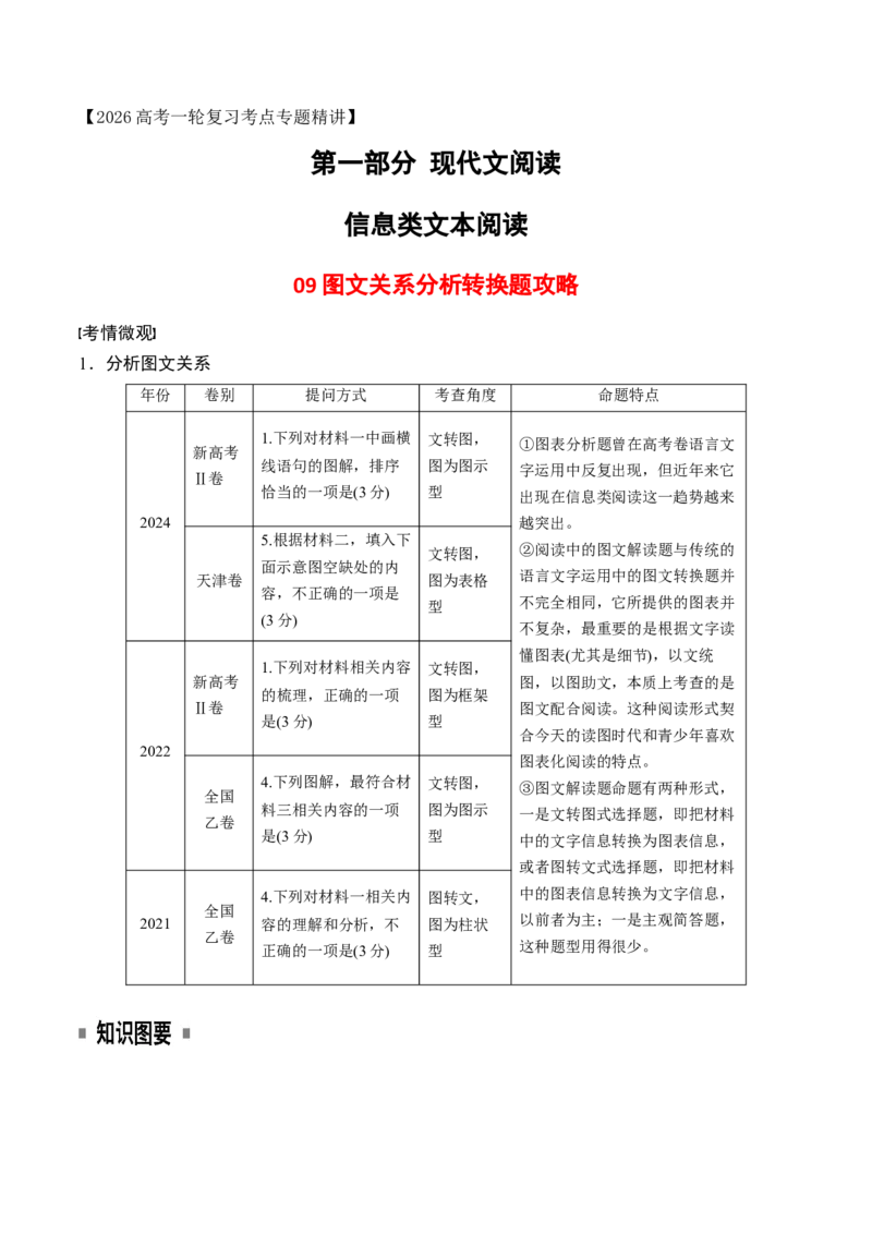 《09信息类文本图文关系分析转换题攻略_高考一二三轮复习_语文_2026年-语文专项复习_2025年高考语文真题完全解读-G338》第1页预览