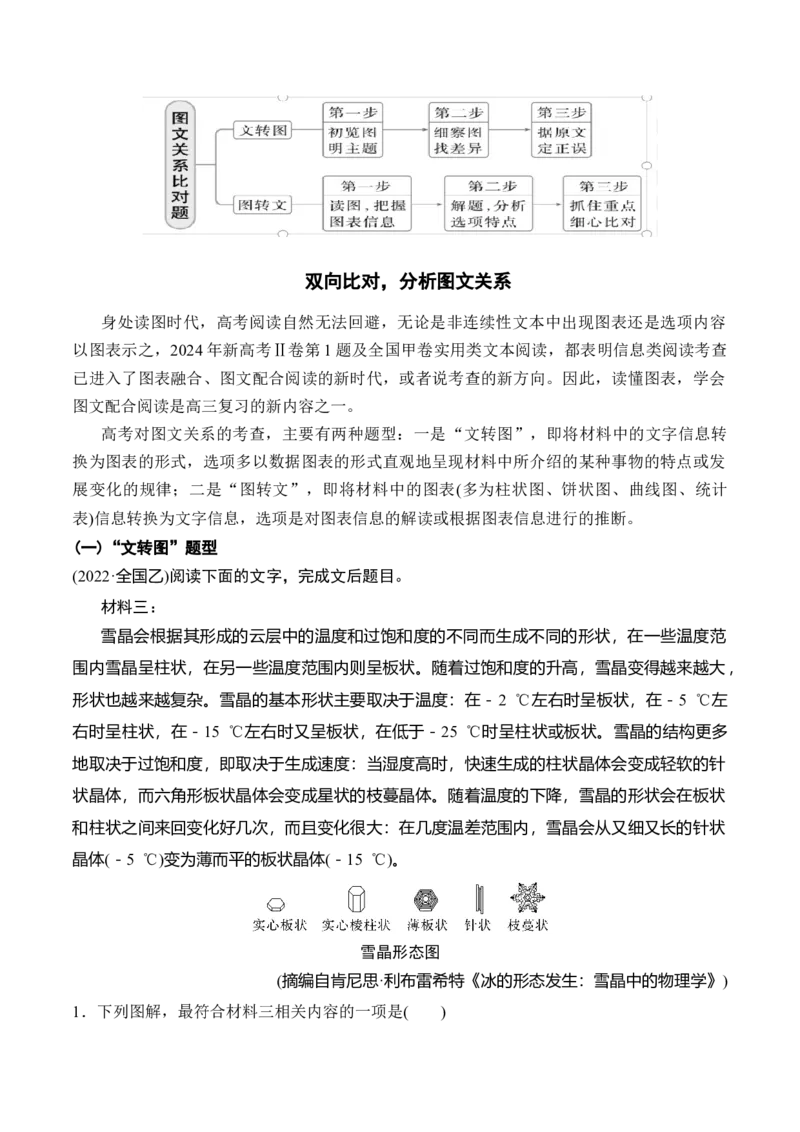 《09信息类文本图文关系分析转换题攻略_高考一二三轮复习_语文_2026年-语文专项复习_2025年高考语文真题完全解读-G338》第2页预览