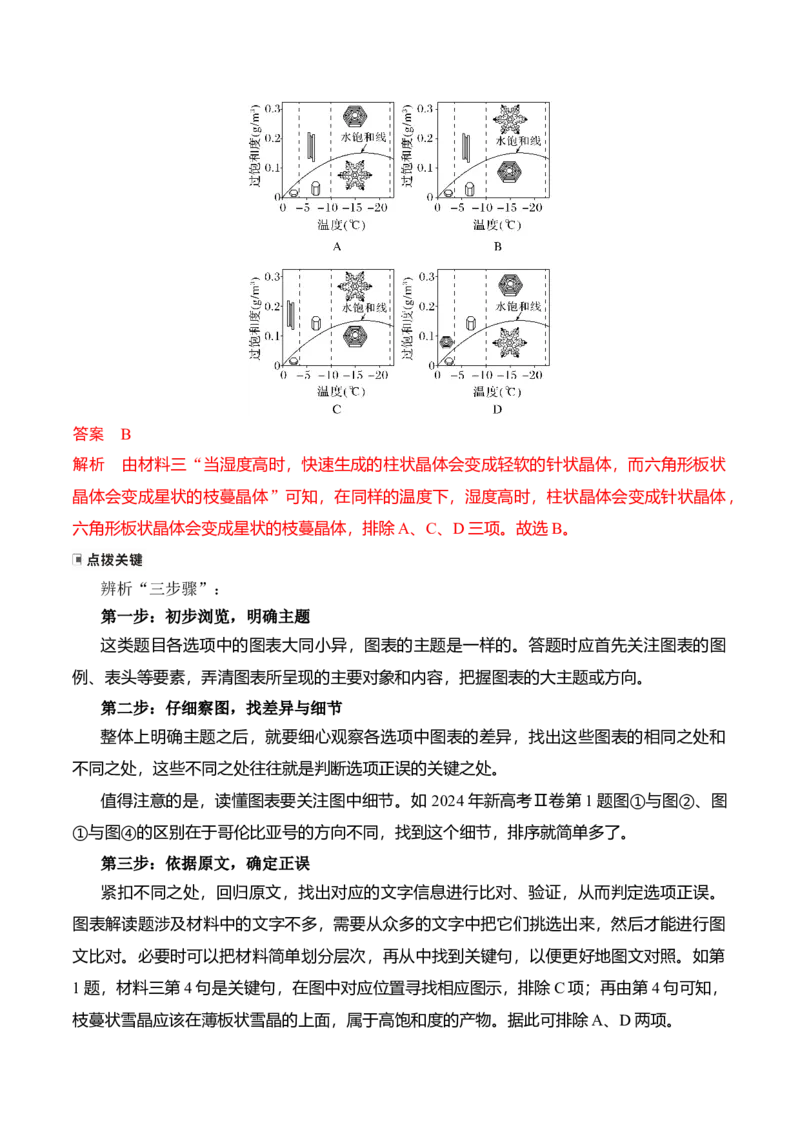 《09信息类文本图文关系分析转换题攻略_高考一二三轮复习_语文_2026年-语文专项复习_2025年高考语文真题完全解读-G338》第3页预览