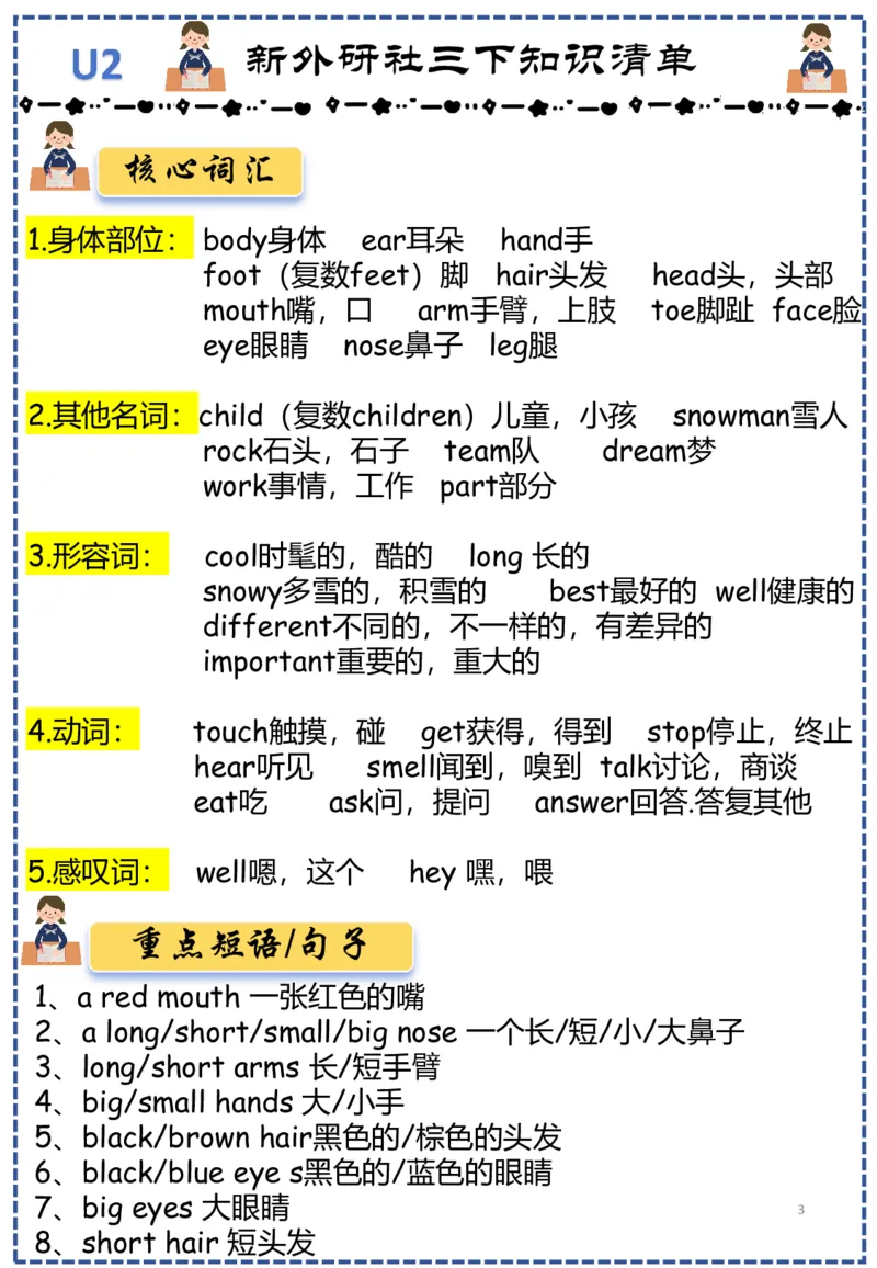《三年级（下）英语知识点清单《外研版》_3年级下册同步教辅_3下-英语_英语外研版资料》第3页预览