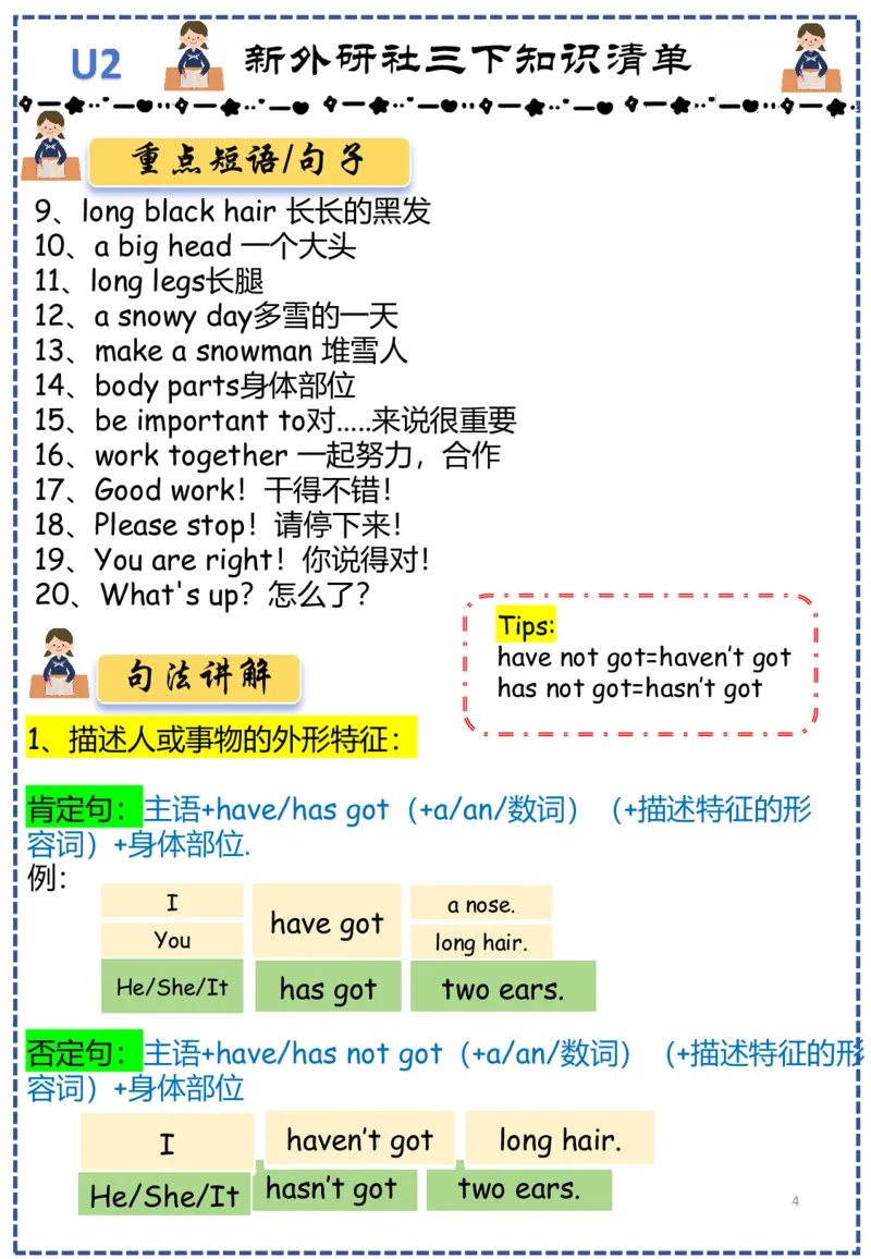 《三年级（下）英语知识点清单《外研版》_3年级下册同步教辅_3下-英语_英语外研版资料》第4页预览
