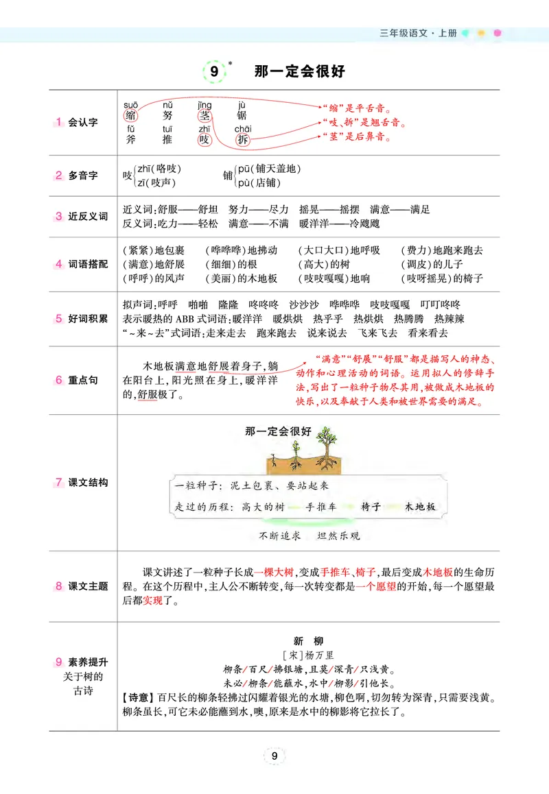 《三（上）语文状元语文笔记（背记清单）_3年级上册同步教辅合集_3上-语文_三上语文-核心考点》第10页预览