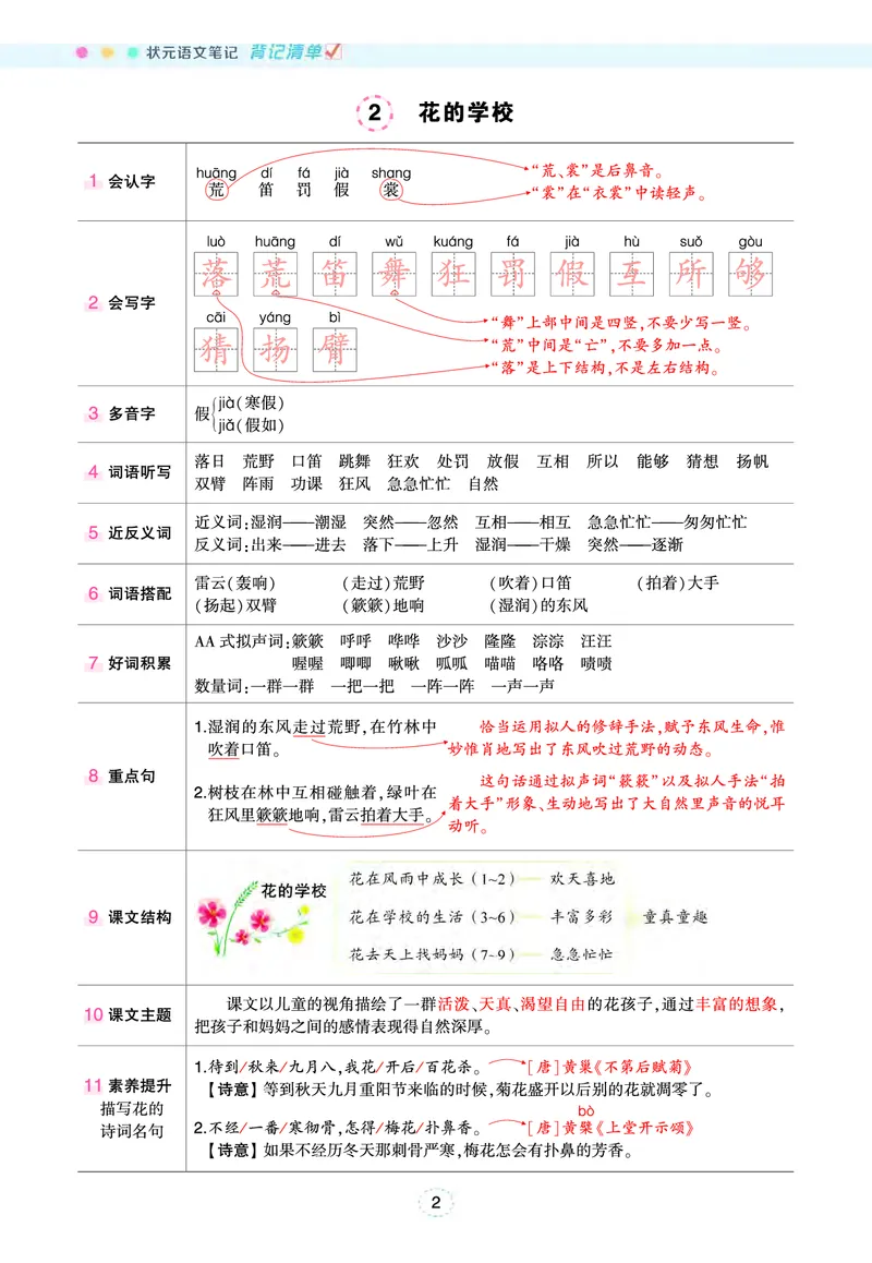 《三（上）语文状元语文笔记（背记清单）_3年级上册同步教辅合集_3上-语文_三上语文-核心考点》第3页预览