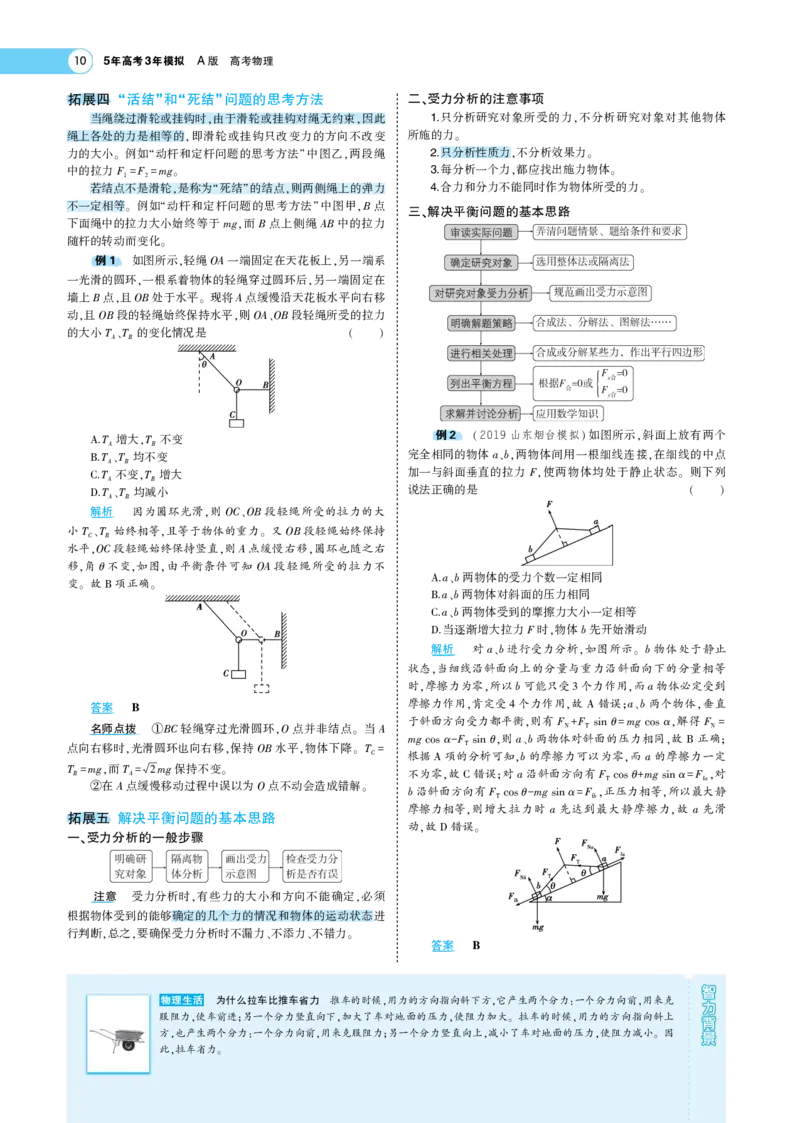 《1_专题考点精析(1)_2023版教学资源包_2023版新高考版选考总复习物理5·3A版_2_专题二相互作用_7_专题考点精析》第4页预览