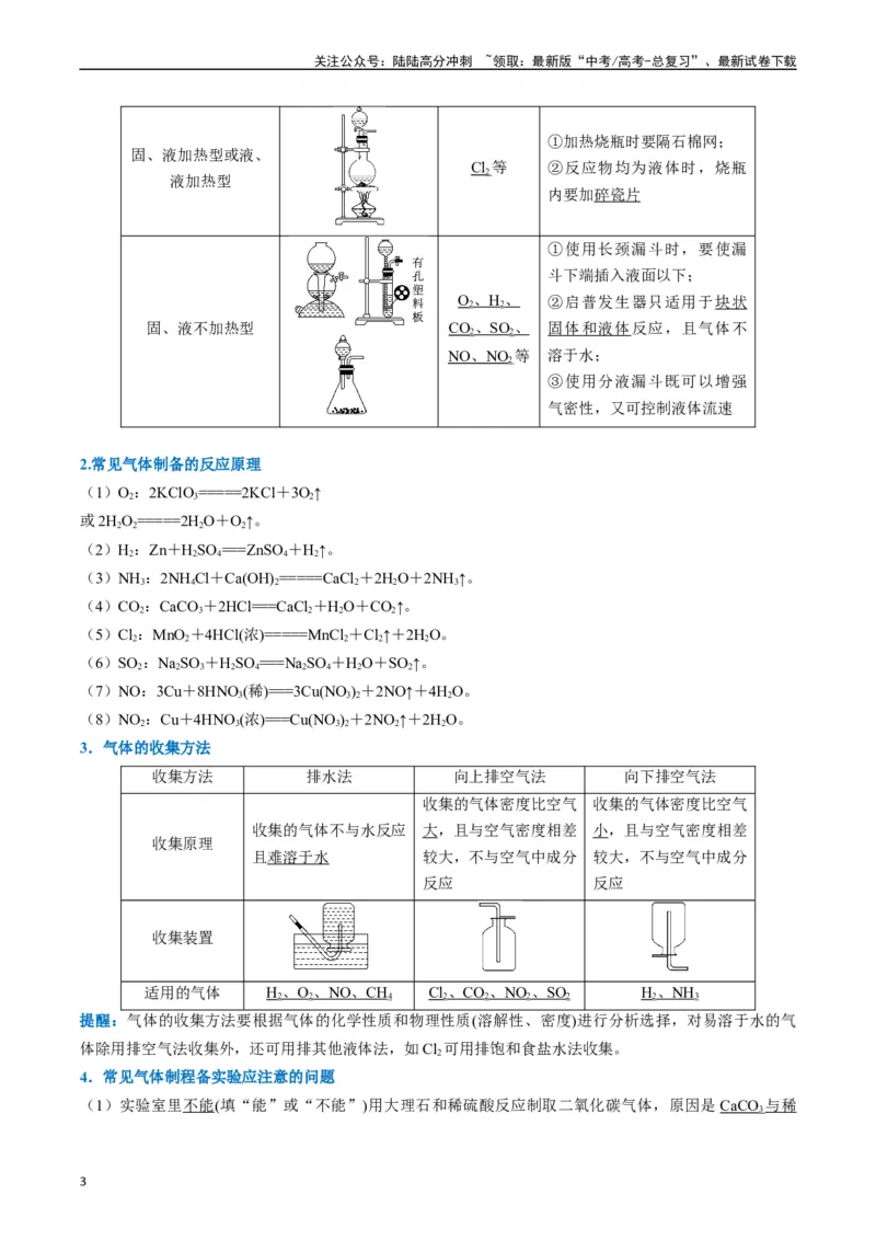 《题型17化学实验综合（原卷版）_05-化学-高考总复习_二轮复习_2024年_2024年新高考化学二轮复习热点题型归纳与变式演练_精品2024年高考化学二轮热点题型归纳与变式演练（新高考通用）22份》第3页预览