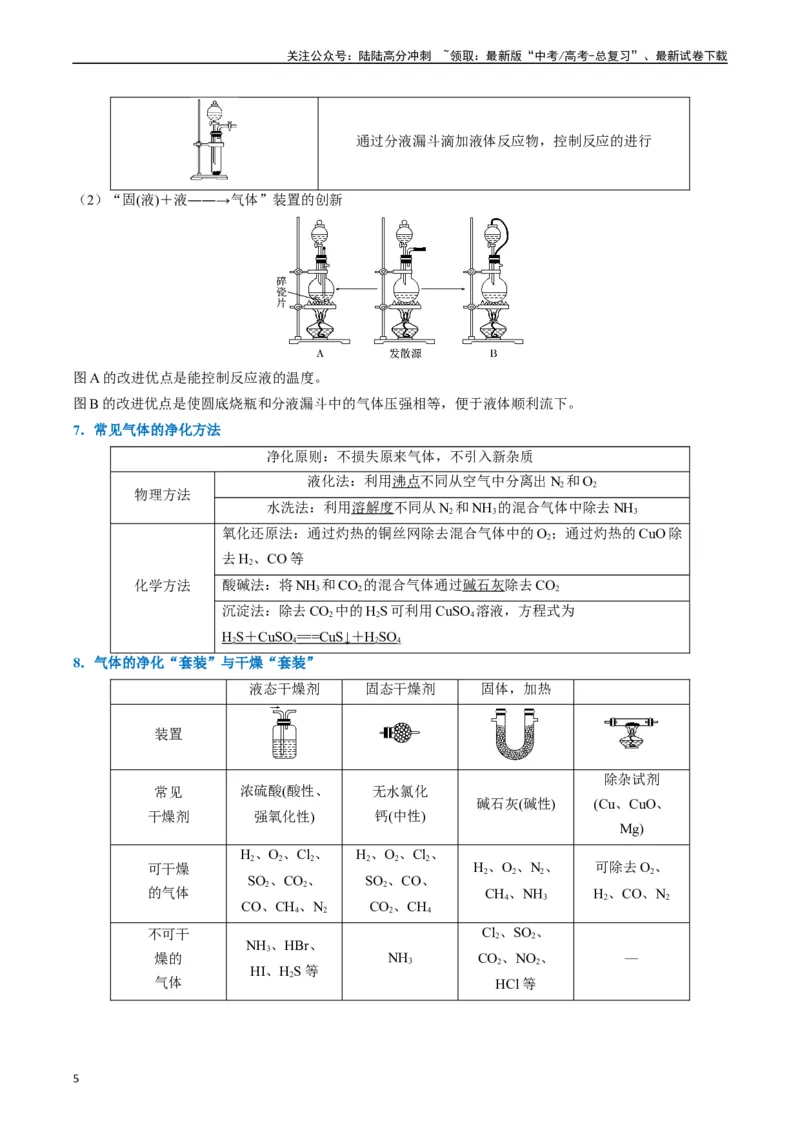 《题型17化学实验综合（原卷版）_05-化学-高考总复习_二轮复习_2024年_2024年新高考化学二轮复习热点题型归纳与变式演练_精品2024年高考化学二轮热点题型归纳与变式演练（新高考通用）22份》第5页预览