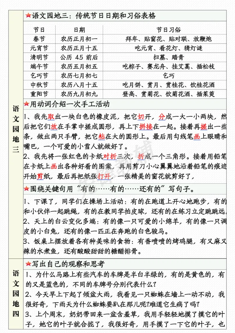 《三年级（下）语文1-8单元语文园地句子仿写+应用文专练_3年级下册同步教辅_3下-语文_三下语文词语+句子》第2页预览
