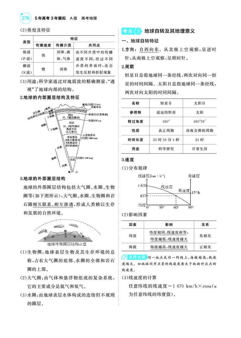《1_4.2025版5·3A版新高考版教师用书PDF_2025版教学资源包_（总复习系列）2025版《5年高考3年模拟》新高考版A版（⭐全科）_2025版.新高考版.选考总复习.地理.5·3A版_第一部分图书电子教参_92》第4页预览