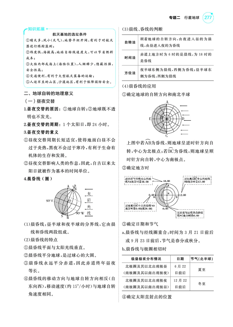 《1_4.2025版5·3A版新高考版教师用书PDF_2025版教学资源包_（总复习系列）2025版《5年高考3年模拟》新高考版A版（⭐全科）_2025版.新高考版.选考总复习.地理.5·3A版_第一部分图书电子教参_92》第5页预览