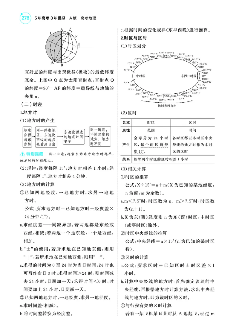 《1_4.2025版5·3A版新高考版教师用书PDF_2025版教学资源包_（总复习系列）2025版《5年高考3年模拟》新高考版A版（⭐全科）_2025版.新高考版.选考总复习.地理.5·3A版_第一部分图书电子教参_92》第6页预览
