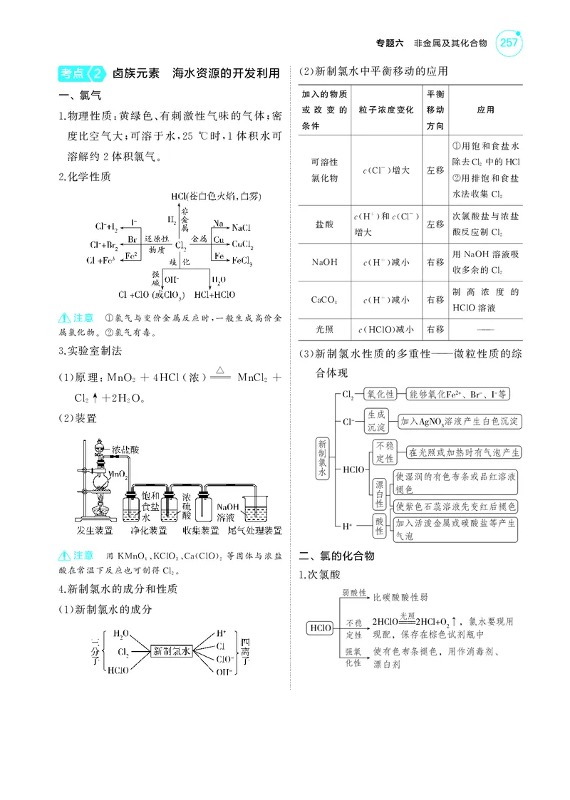 《1_5.2025版5·3A新高考版教师用书PDF_2025版教学资源包_（总复习系列）2025版《5年高考3年模拟》新高考版A版（⭐全科）_2025版.新高考版.选考总复习.化学.5·3A版_第一部分图书电子教参_593》第2页预览