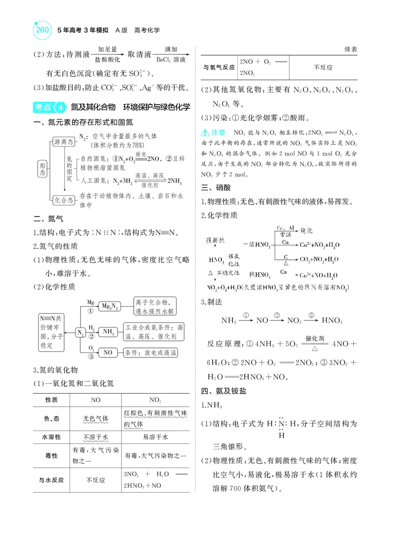 《1_5.2025版5·3A新高考版教师用书PDF_2025版教学资源包_（总复习系列）2025版《5年高考3年模拟》新高考版A版（⭐全科）_2025版.新高考版.选考总复习.化学.5·3A版_第一部分图书电子教参_593》第5页预览