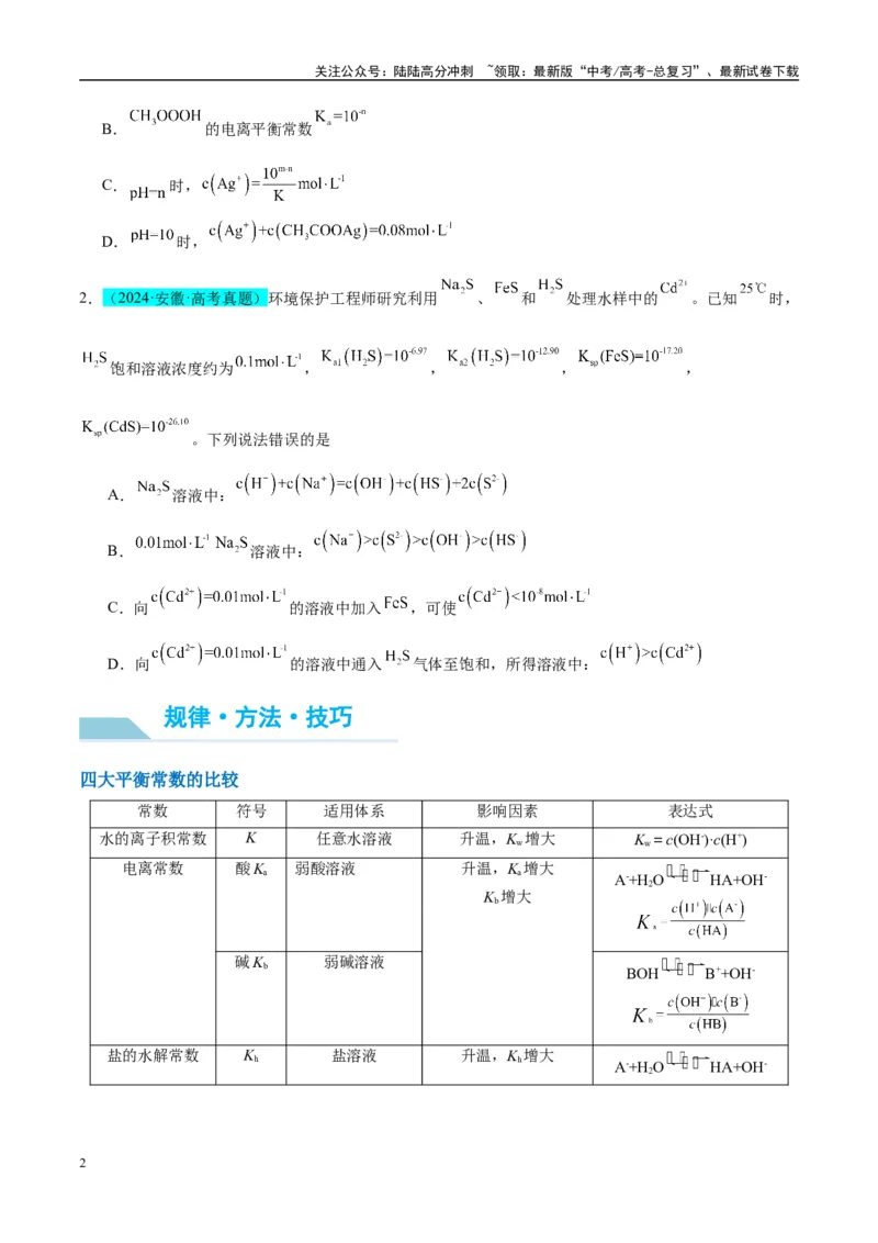 《（能力版）微专题42四大平衡常数的计算与应用-（学生版）(全国版)_05-化学-高考总复习_一轮复习_2024年_2024高考化学一轮复习考点微专题考情分析经_资料_2025版》第2页预览