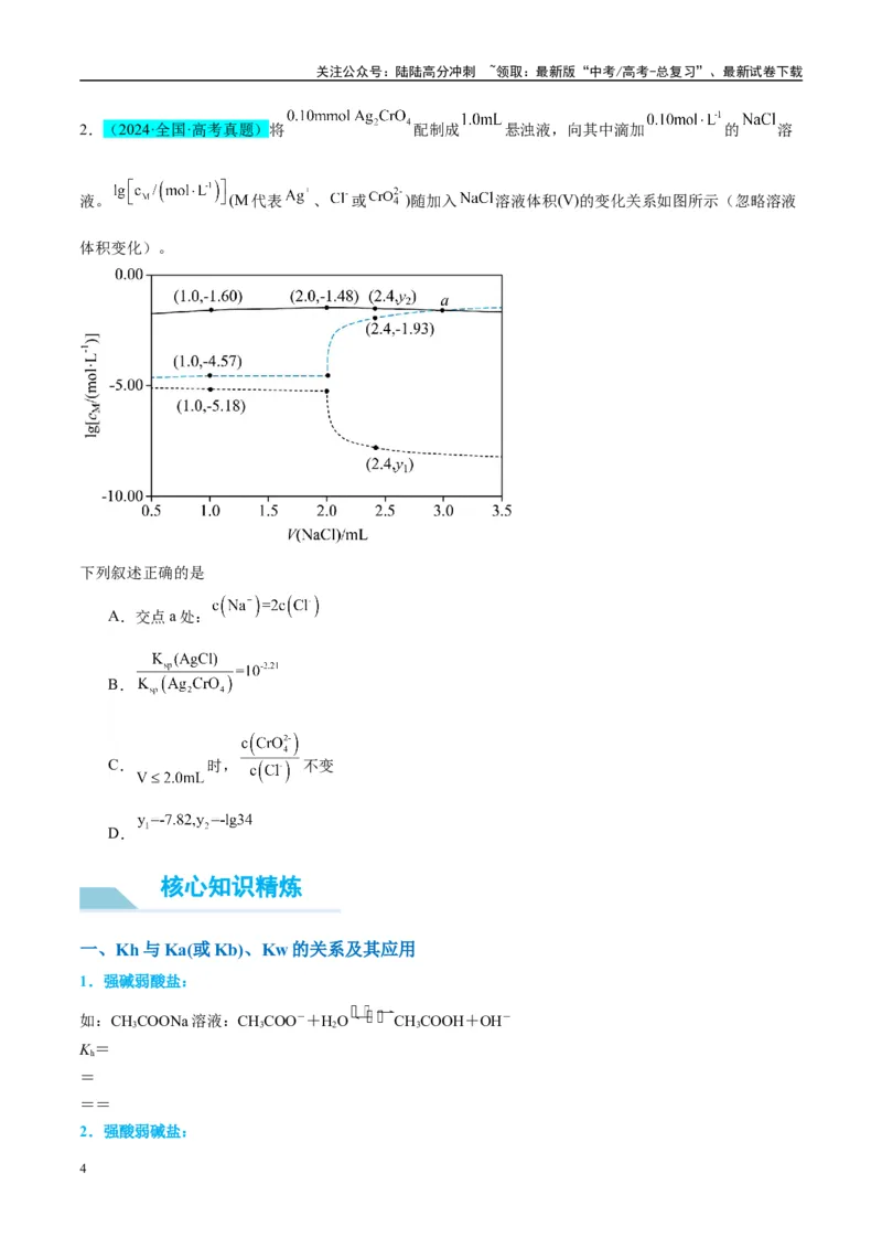 《（能力版）微专题42四大平衡常数的计算与应用-（学生版）(全国版)_05-化学-高考总复习_一轮复习_2024年_2024高考化学一轮复习考点微专题考情分析经_资料_2025版》第4页预览
