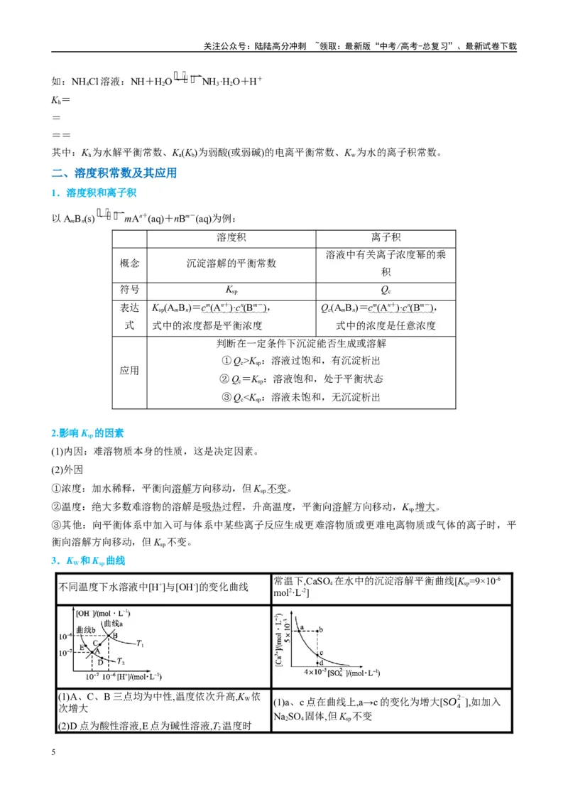 《（能力版）微专题42四大平衡常数的计算与应用-（学生版）(全国版)_05-化学-高考总复习_一轮复习_2024年_2024高考化学一轮复习考点微专题考情分析经_资料_2025版》第5页预览